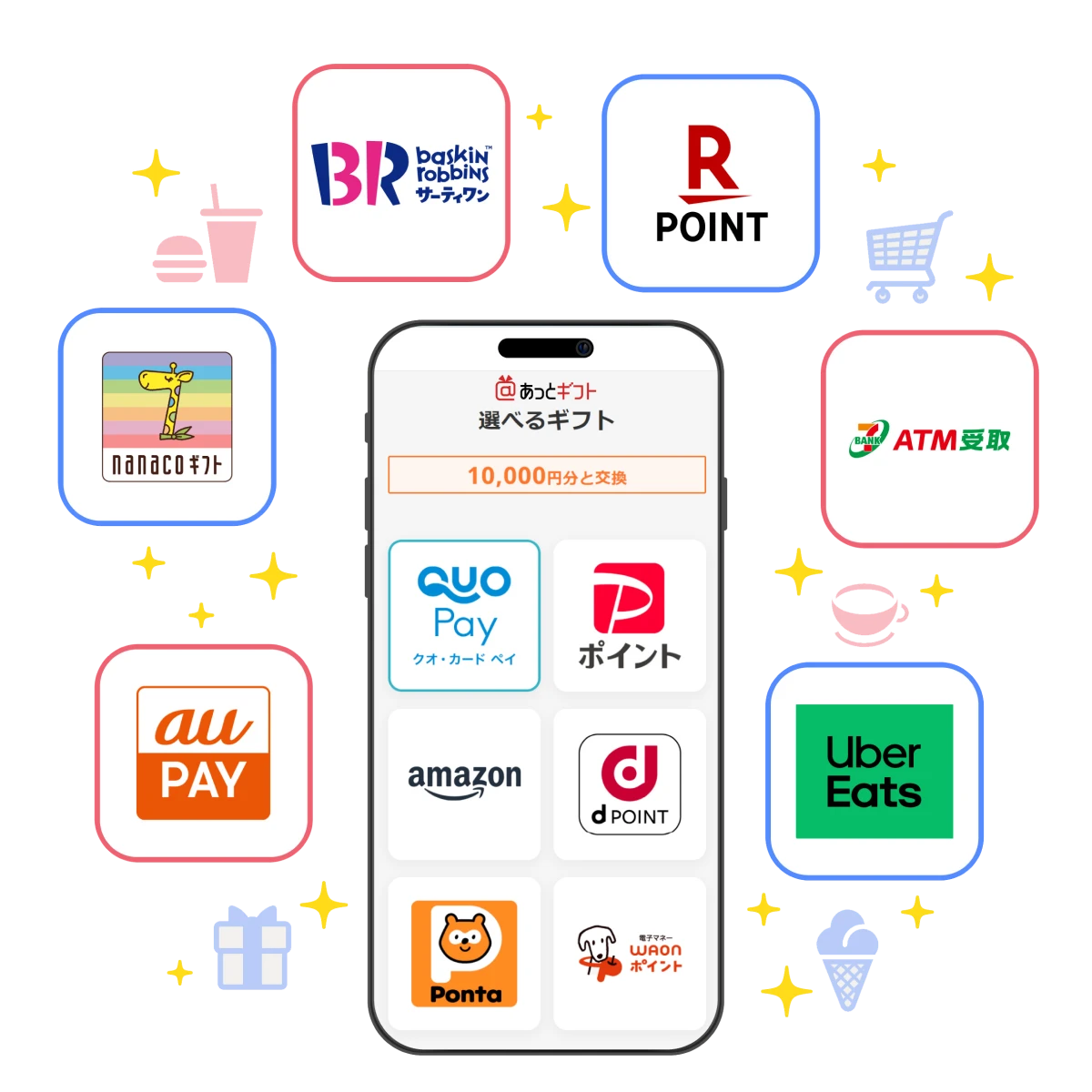 オンラインギフトが表示されているスマホ画面の画像